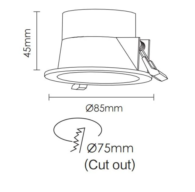 product side